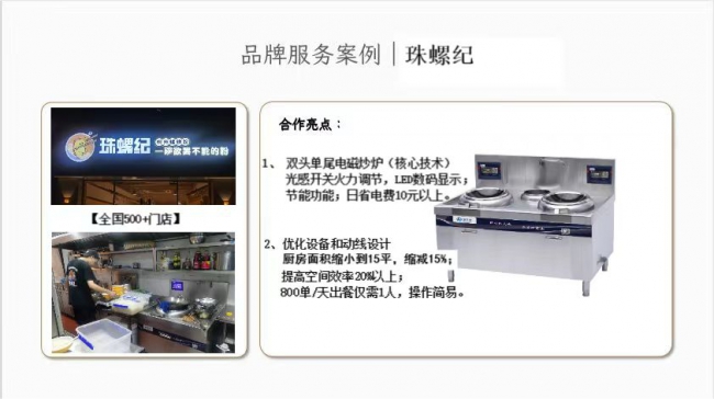 双头单尾小炒炉
